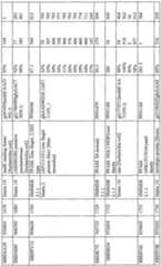 Figure imgf000641_0001