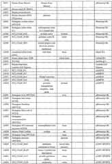 Figure imgf000075_0001