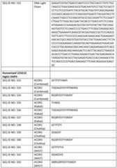 Figure imgf000193_0001