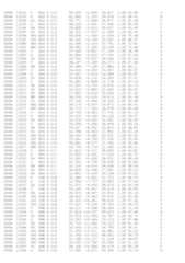 Figure imgf000285_0001