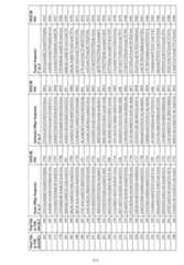 Figure imgf000212_0001