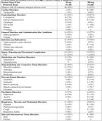 Figure imgf000050_0001