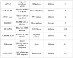 Figure imgf000080_0001