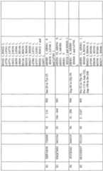 Figure imgf000063_0001