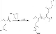 Figure BDA00001672379901801