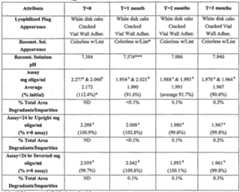 Figure imgf000029_0001