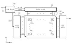 Figure P1020130007567