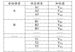 Figure A200710124554D00081