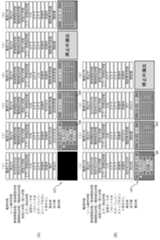 Figure 0007097119000001