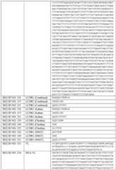 Figure imgf000155_0001