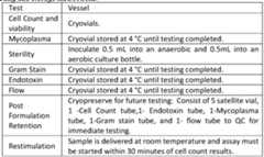 Figure imgf000606_0001