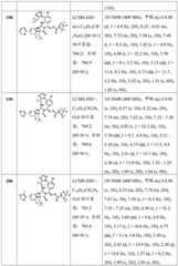 Figure BDA0002446516750002491