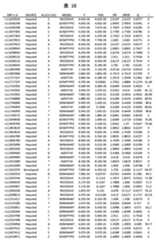 Figure 2022033877000226