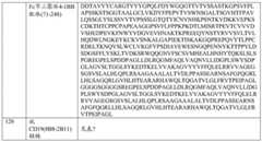 Figure BDA0001868160740001271