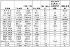 Figure BDA0002437959900001091