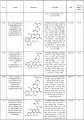 Figure imgf000161_0001