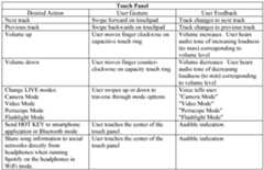 Figure imgf000020_0001