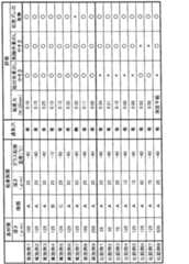 Figure 2011153226