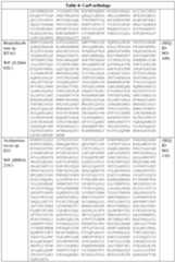 Figure imgf000065_0001