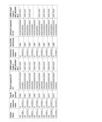 Figure imgf000343_0001