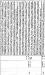 Figure BPA0000256061330003601