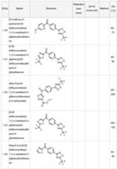 Figure imgf000070_0001