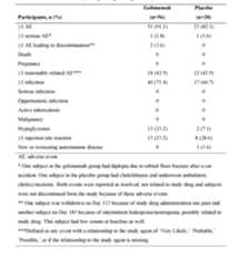 Figure imgf000193_0001