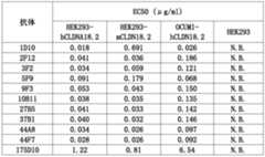 Figure PCTCN2018111201-appb-000016