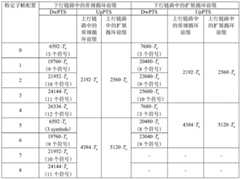 Figure BDA0001248581330000171