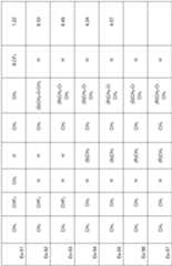 Figure imgf000084_0001