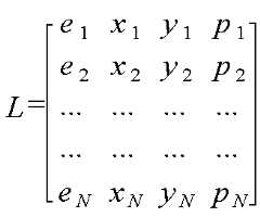 Figure 112006020853536-pct00002