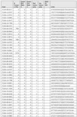 Figure imgf000696_0001