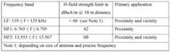 Figure imgf000013_0001