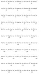 Figure 108117572-A0202-12-0226-139