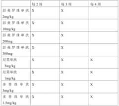 Figure BDA0001878096640001031