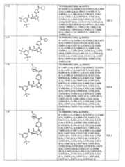 Figure 109139846-A0202-12-0220-88