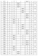 Figure 2024515119000028