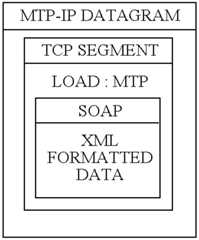 Figure US07660861-20100209-C00003