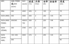 Figure BDA00001649608100831