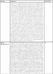 Figure imgf000067_0001