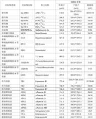 Figure BDA0003354190670000071