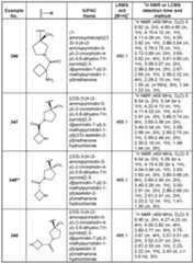 Figure imgf000259_0001