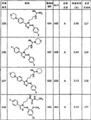 Figure A20061008189200921