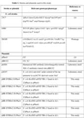 Figure imgf000107_0001