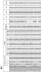 Figure BDA0002245993160000261