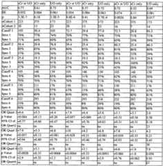 Figure imgf000120_0001