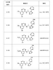 Figure JPOXMLDOC01-appb-T000027