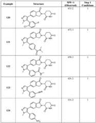 Figure imgf000191_0001