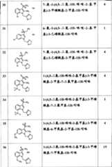 Figure A0380318400291