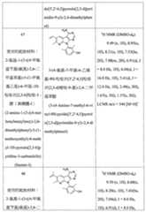 Figure 113105161-A0202-12-0216-562